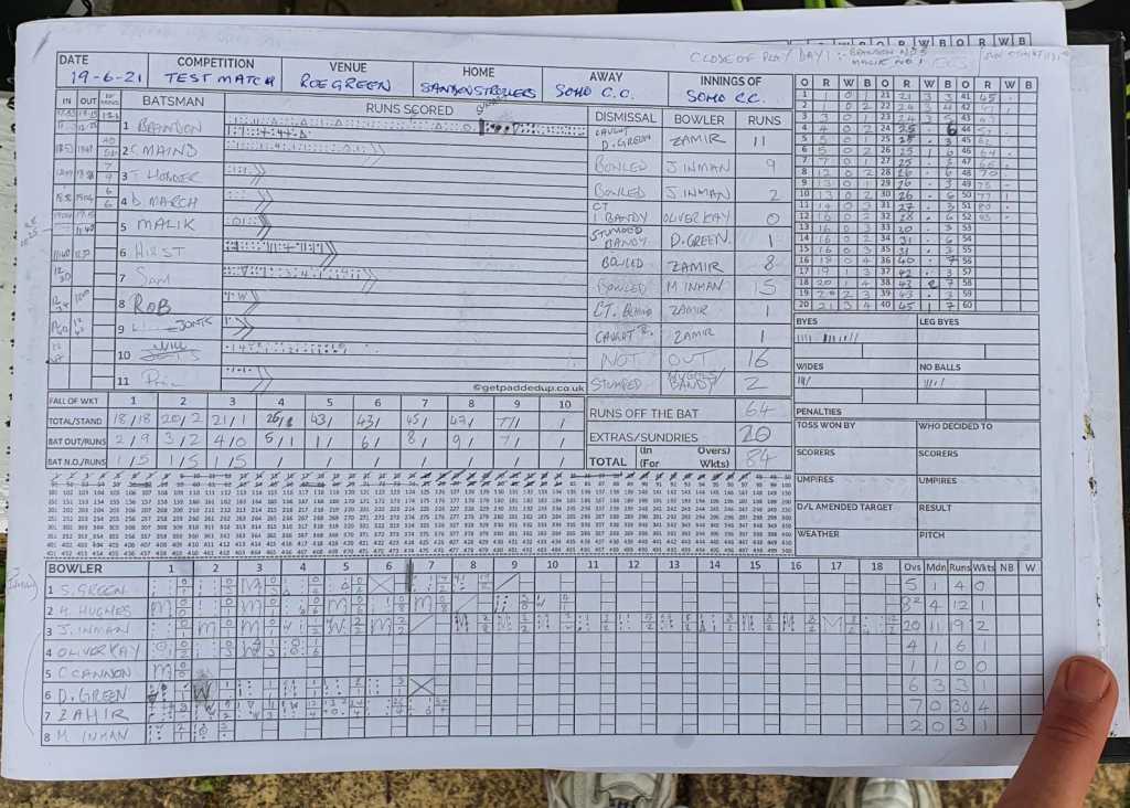 SSCCvSCC_19_and_20_June2021_SCC_1st_innings